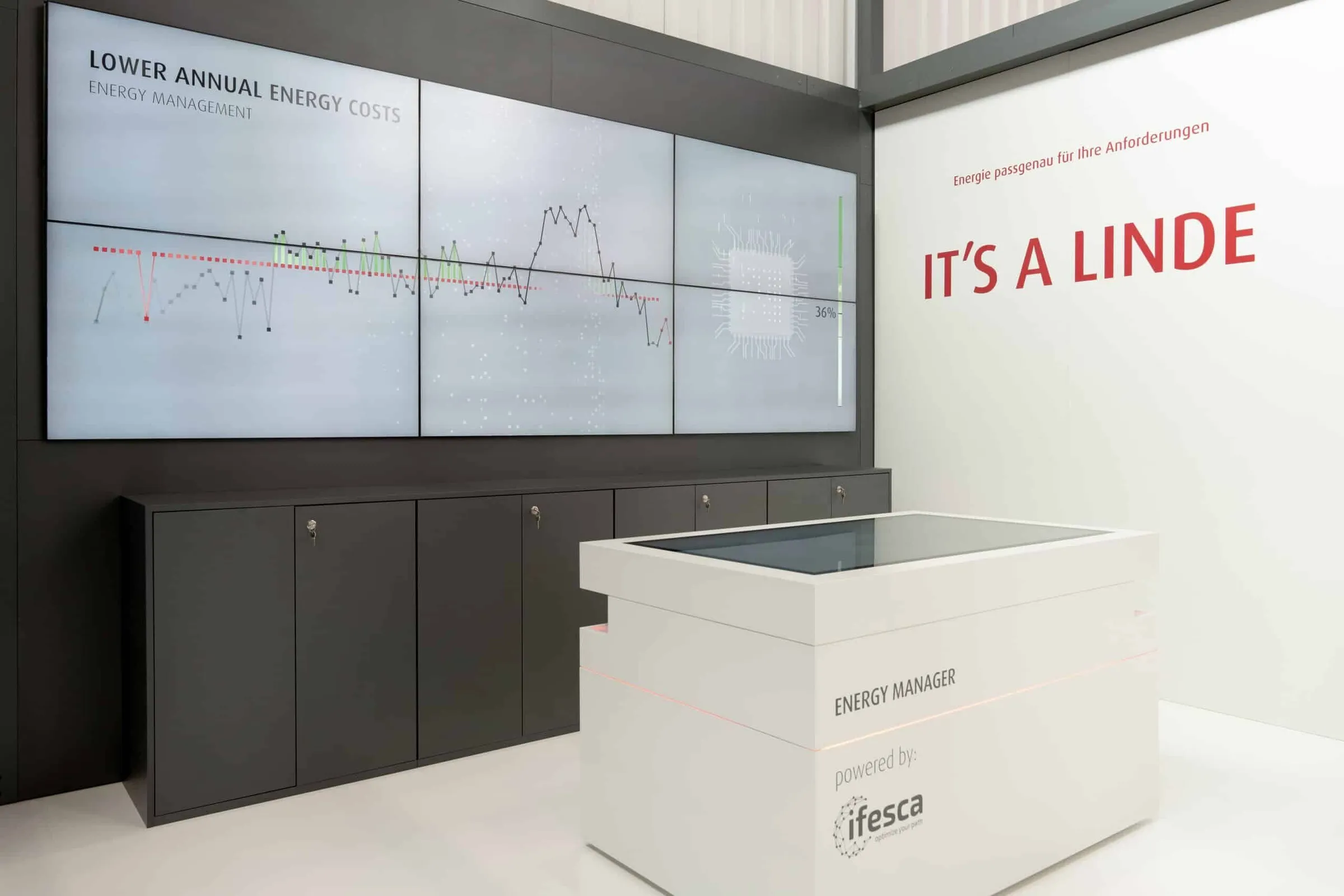 Energy manager on interactive multi-touch table - screen wall shows effects on energy forecast and energy costs in real time