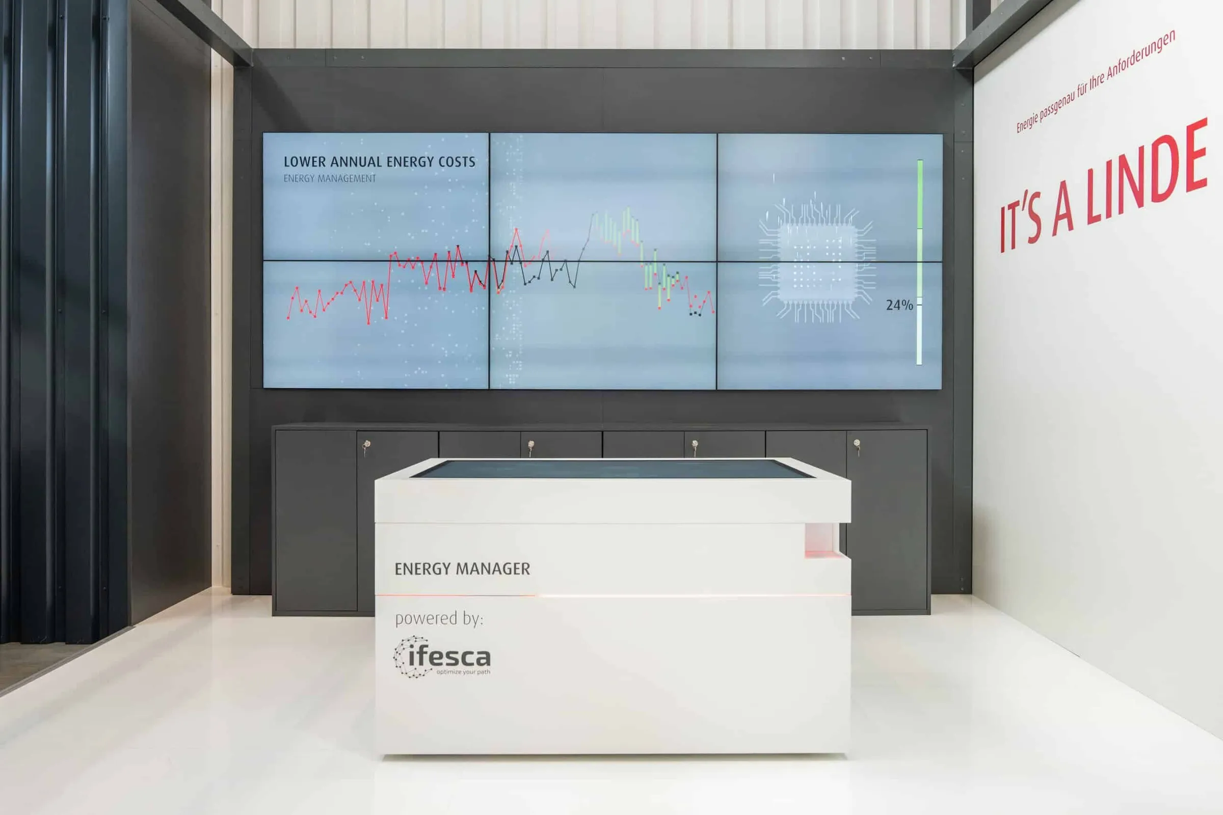 Interactive presentation setup at the Linde booth