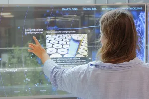 Interactive touchscreens for businesses and showrooms