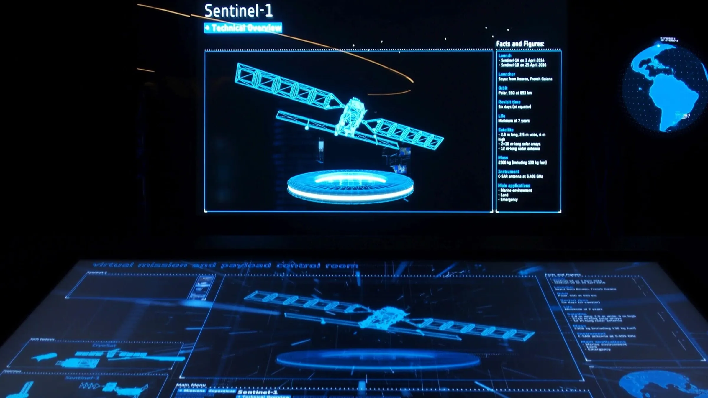 Multitouch control with 3D models in the showroom